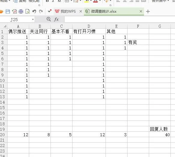 山西省企业应该注册微信服务号还是微信订阅号  岛内营销dnnic.cn